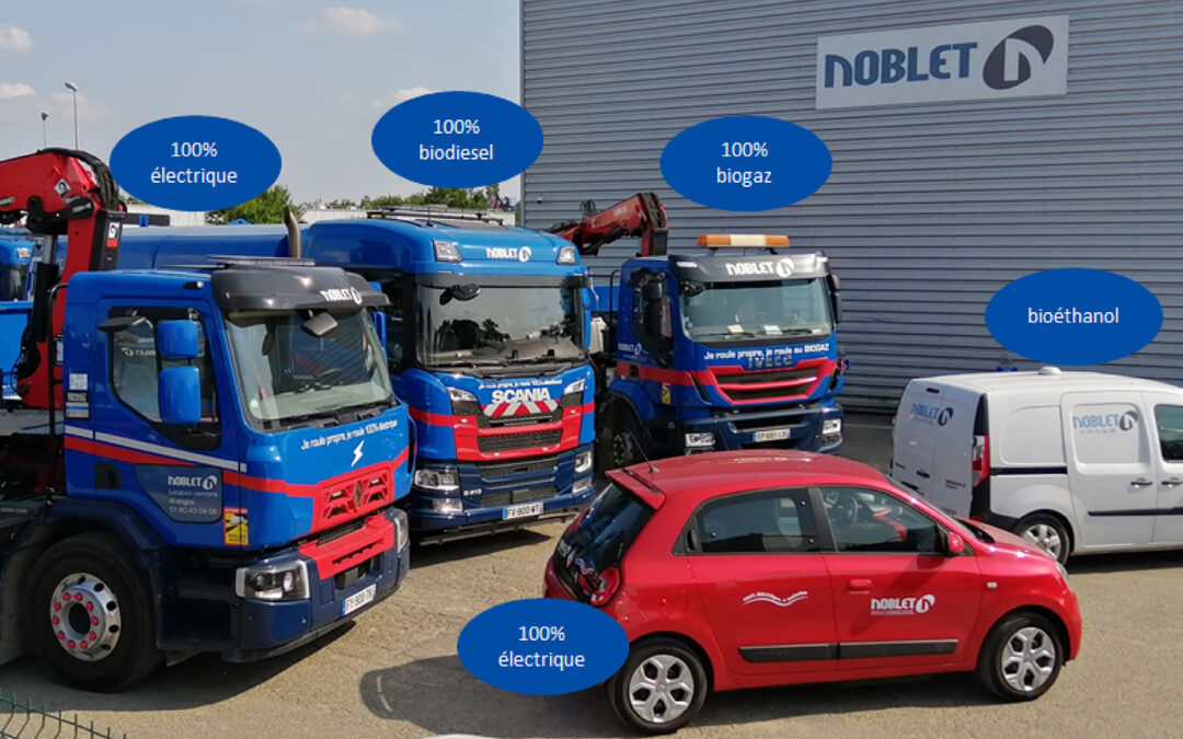 Le mix énergétique, un choix pertinent pour le Groupe Noblet